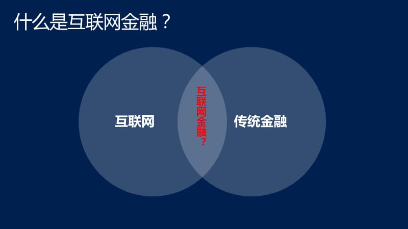 互聯網金融產品管理及市場運營核心技能